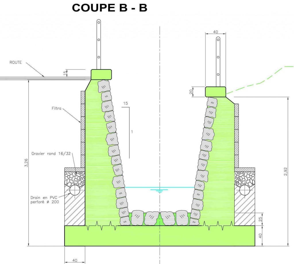 Voute d'un pont :plan en coupe